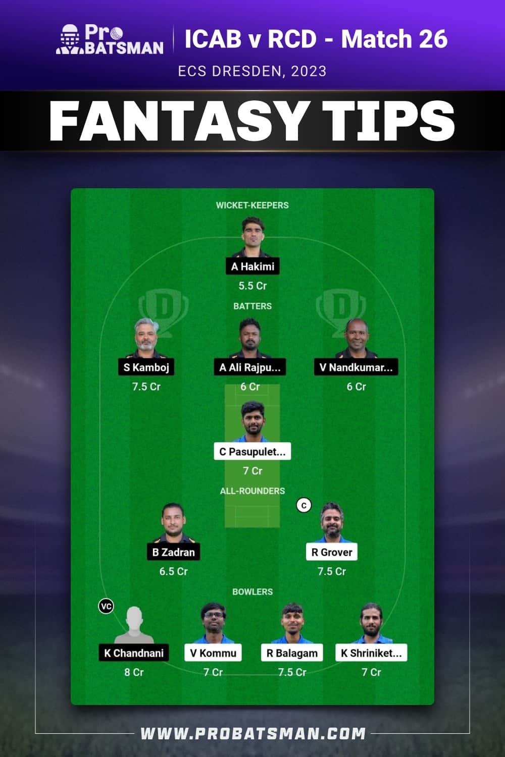 ICAB vs RCD Dream11 Prediction - Fantasy Team 2