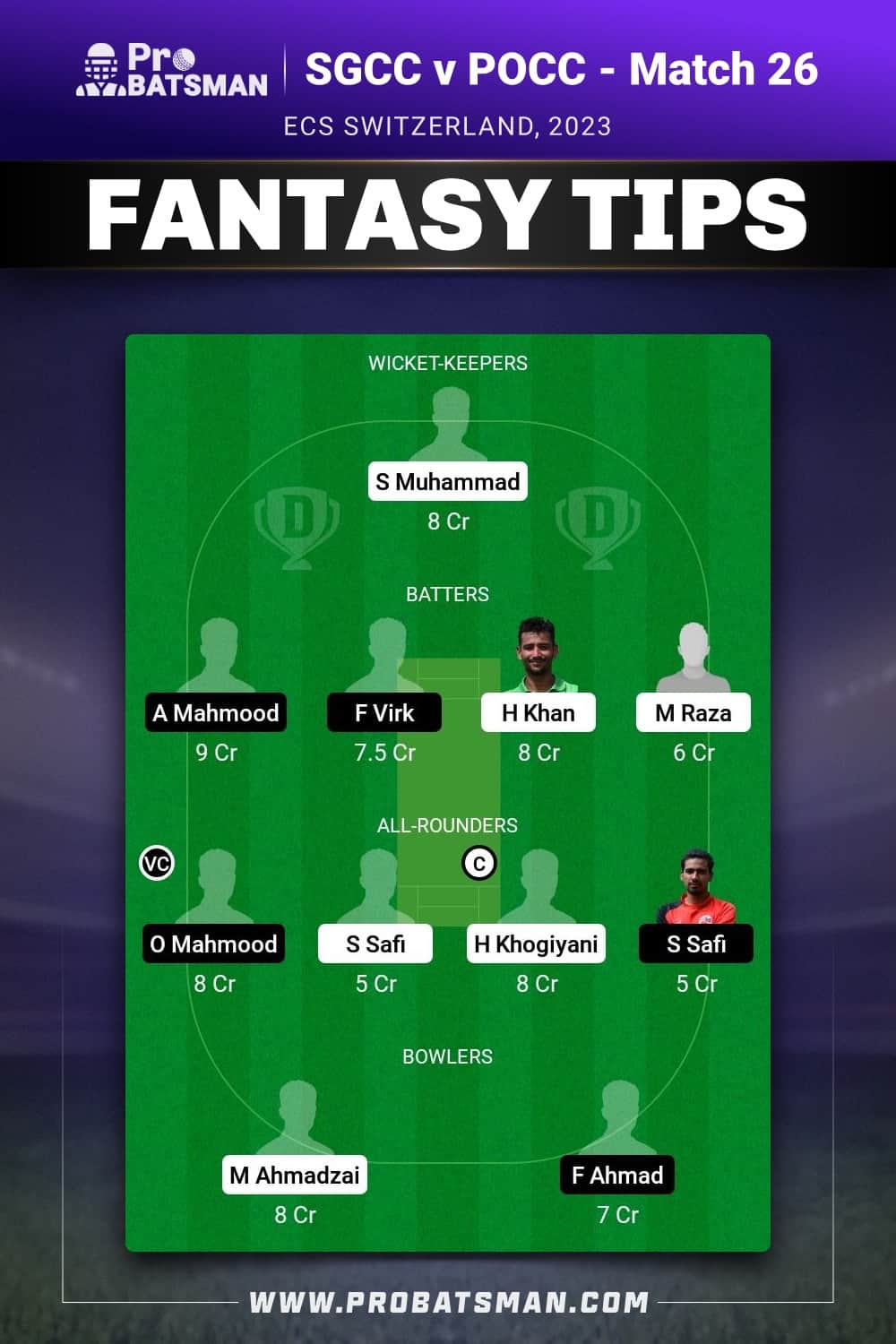SGCC vs POCC Dream11 Prediction - Fantasy Team 1 SGCC vs POCC Dream11 Prediction - Fantasy Team 1