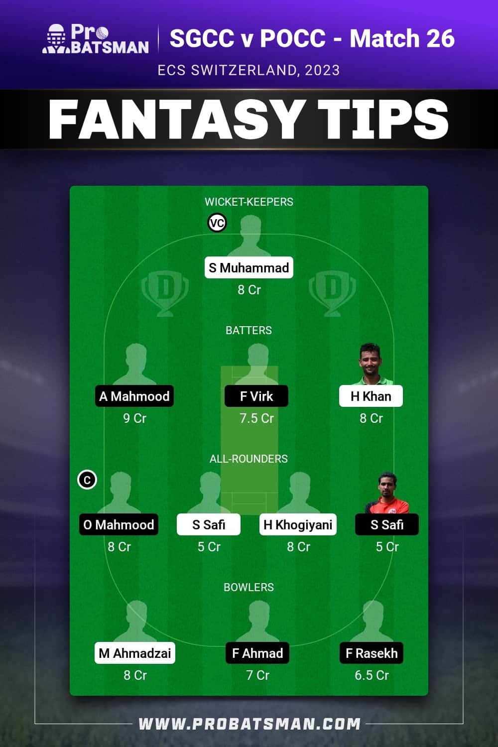 SGCC vs POCC Dream11 Prediction - Fantasy Team 2 SGCC vs POCC Dream11 Prediction - Fantasy Team 2