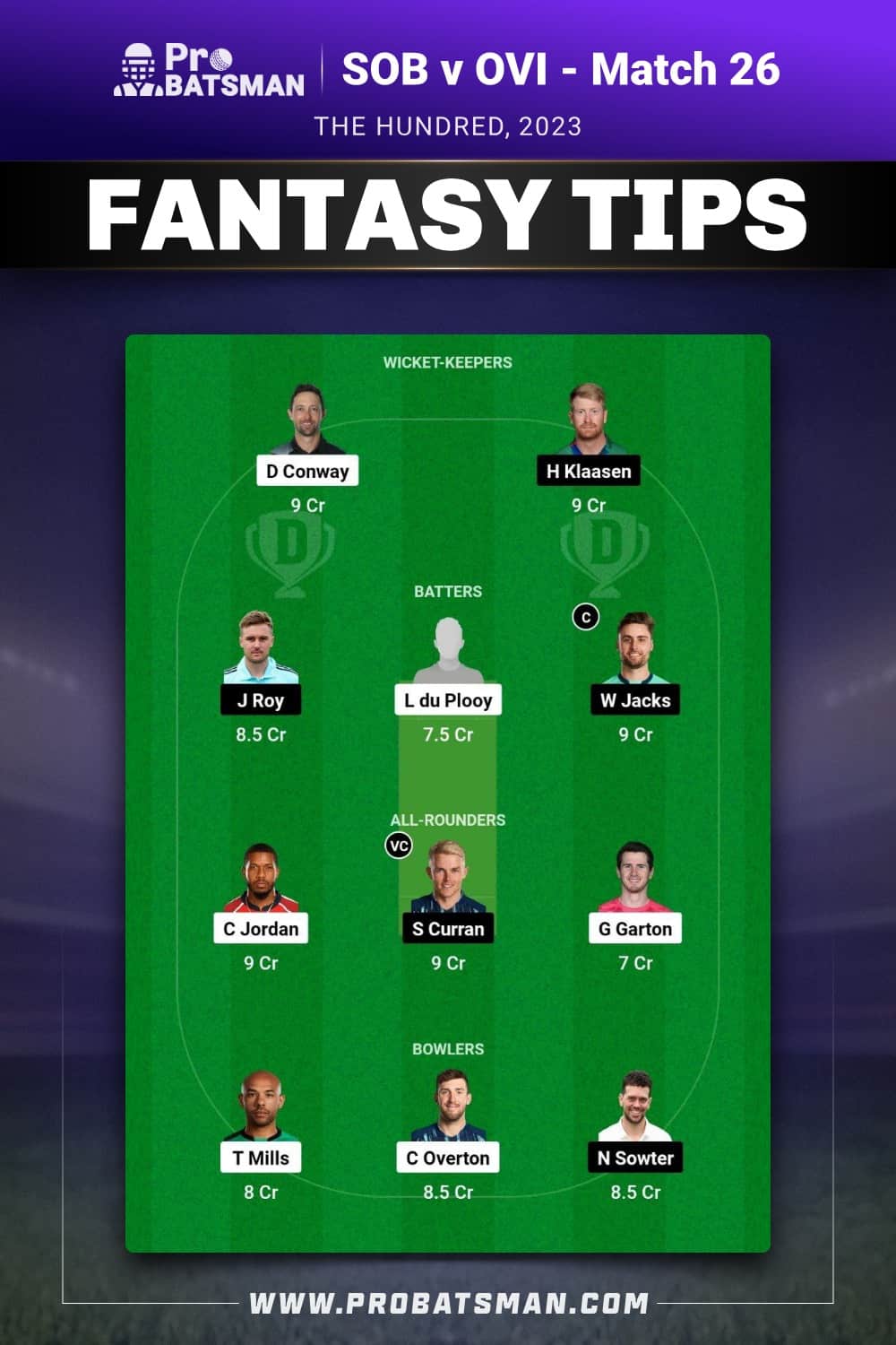 SOB vs OVI Dream11 Prediction - Fantasy Team 1 SOB vs OVI Dream11 Prediction - Fantasy Team 1