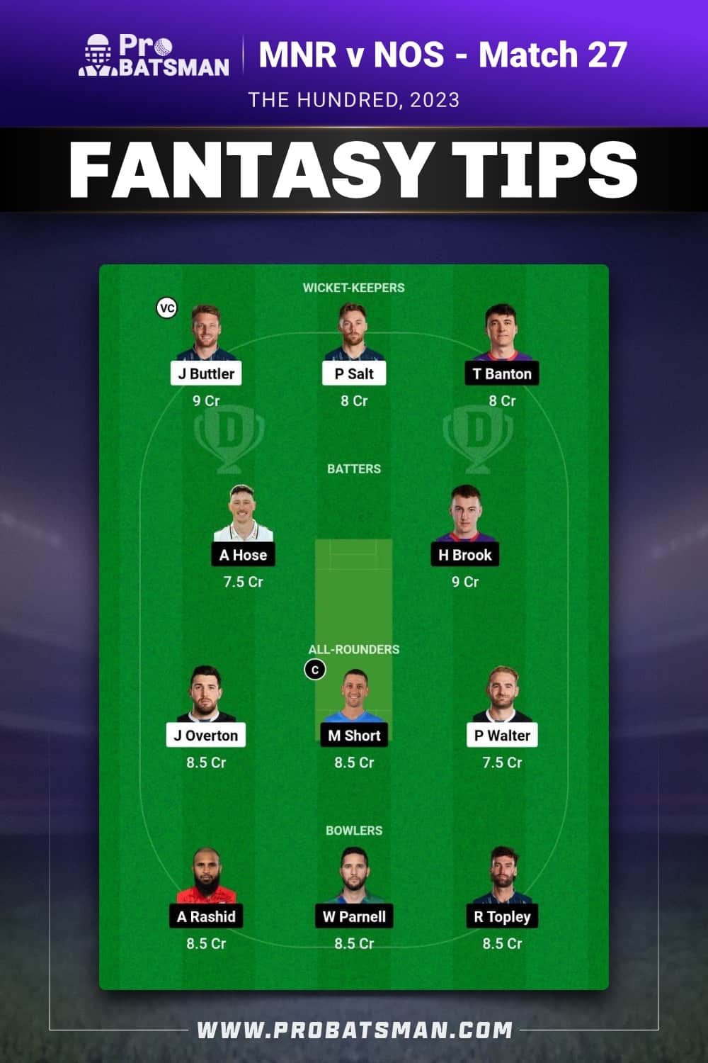 MNR vs NOS Dream11 Prediction - Fantasy Team 2