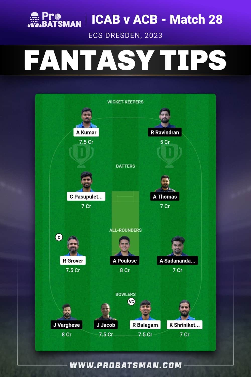 ICAB vs ACB Dream11 Prediction - Fantasy Team 1