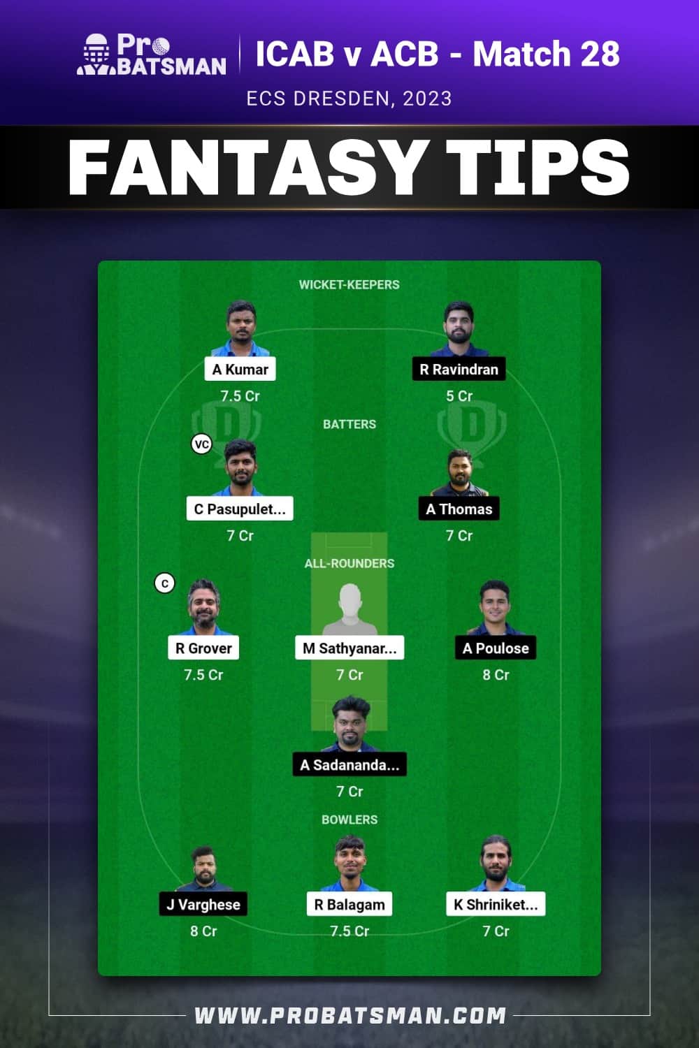 ICAB vs ACB Dream11 Prediction - Fantasy Team 2 ICAB vs ACB Dream11 Prediction - Fantasy Team 2