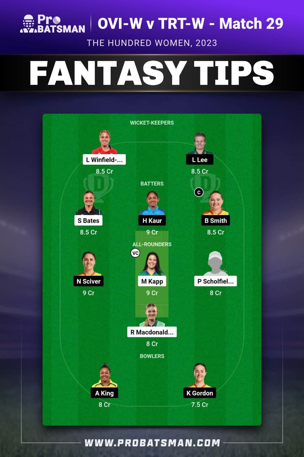 OVI-W vs TRT-W Dream11 Prediction - Fantasy Team 2