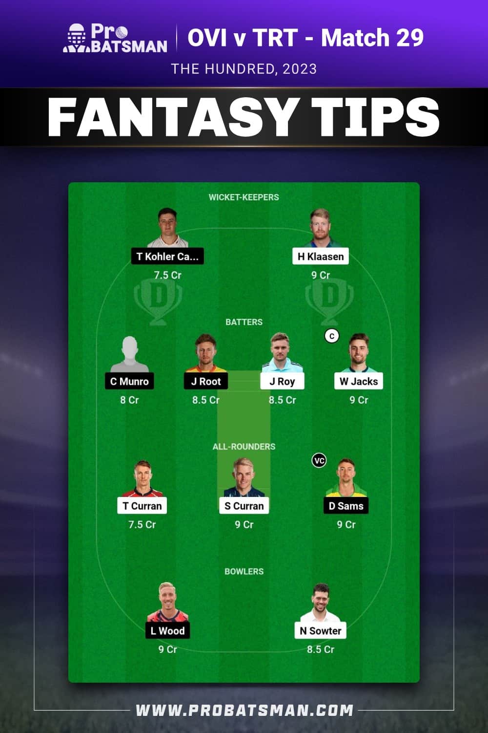 OVI vs TRT Dream11 Prediction - Fantasy Team 1