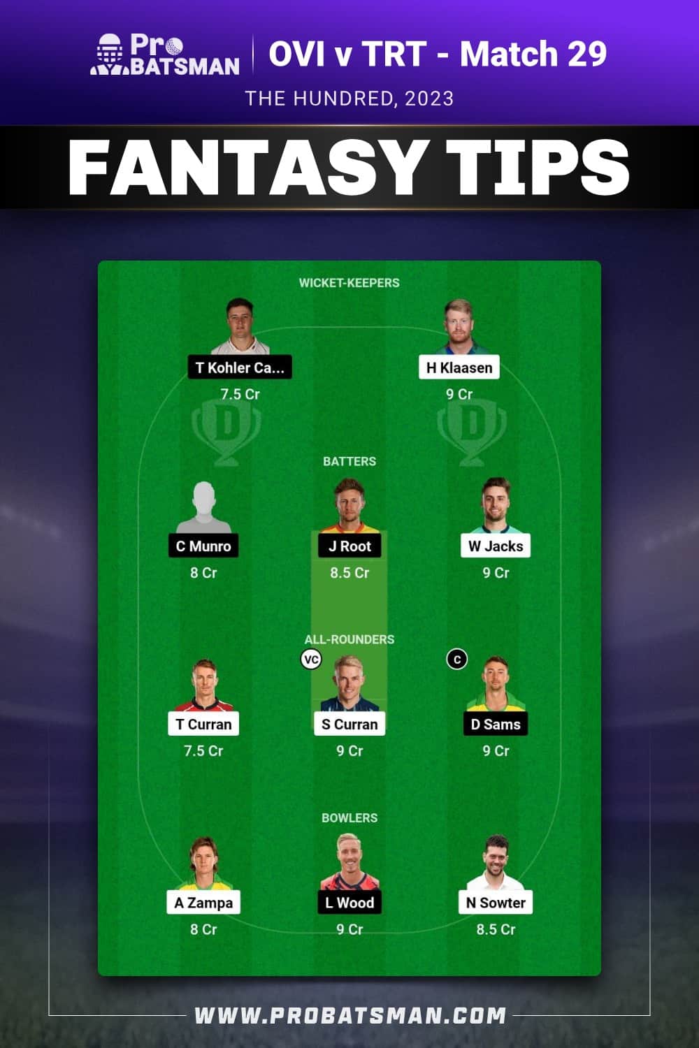 OVI vs TRT Dream11 Prediction - Fantasy Team 2