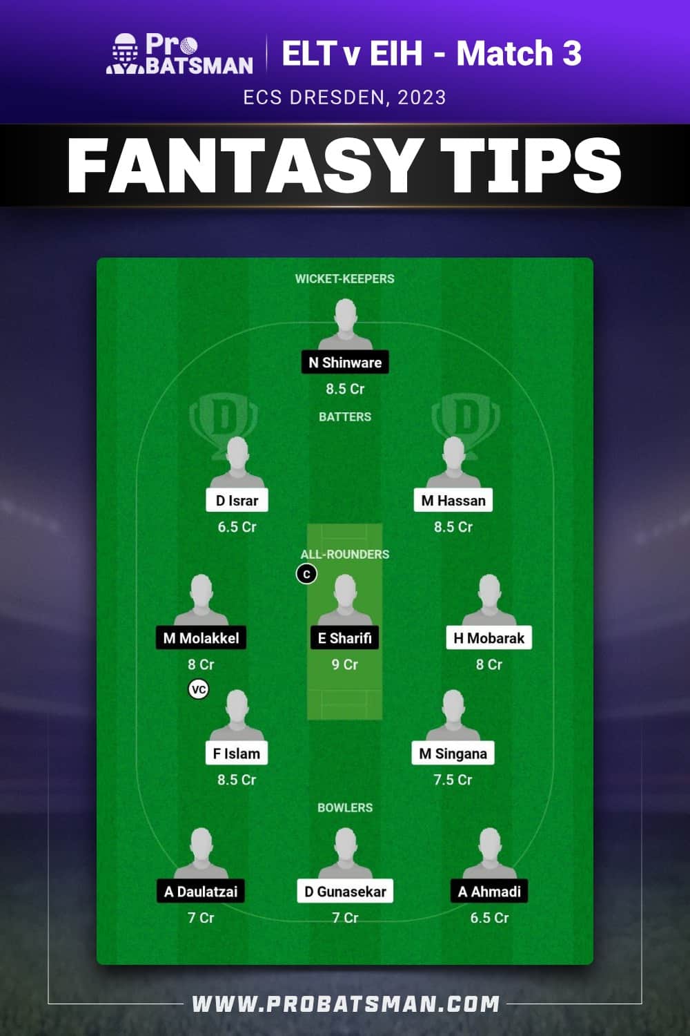 ELT vs EIH Dream11 Prediction - Fantasy Team 1