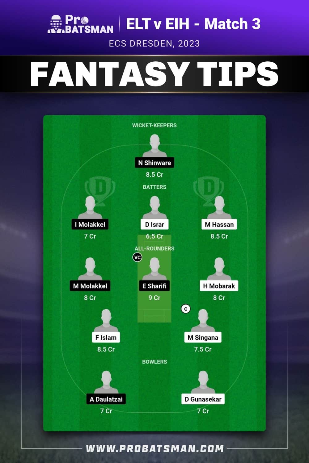 ELT vs EIH Dream11 Prediction - Fantasy Team 2 ELT vs EIH Dream11 Prediction - Fantasy Team 2