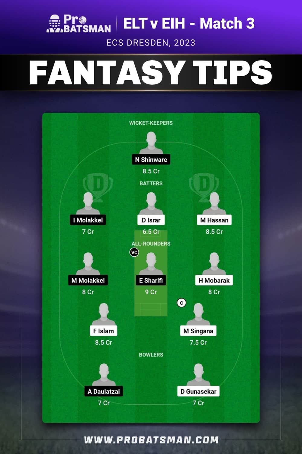 ELT vs EIH Dream11 Prediction - Fantasy Team 2