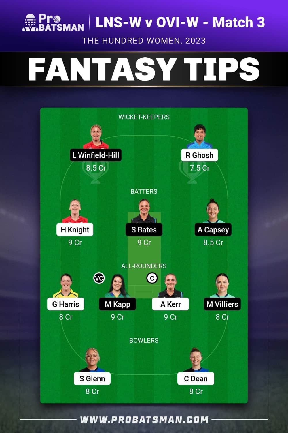 LNS-W vs OVI-W Dream11 Prediction - Fantasy Team 1 LNS-W vs OVI-W Dream11 Prediction - Fantasy Team 1
