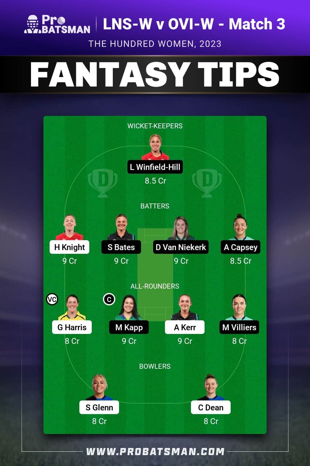 LNS-W vs OVI-W Dream11 Prediction - Fantasy Team 2 LNS-W vs OVI-W Dream11 Prediction - Fantasy Team 2