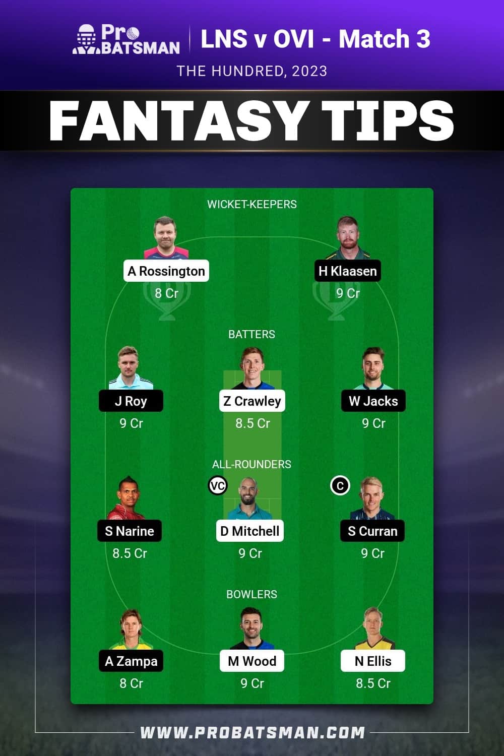 LNS vs OVI Dream11 Prediction - Fantasy Team 1 LNS vs OVI Dream11 Prediction - Fantasy Team 1