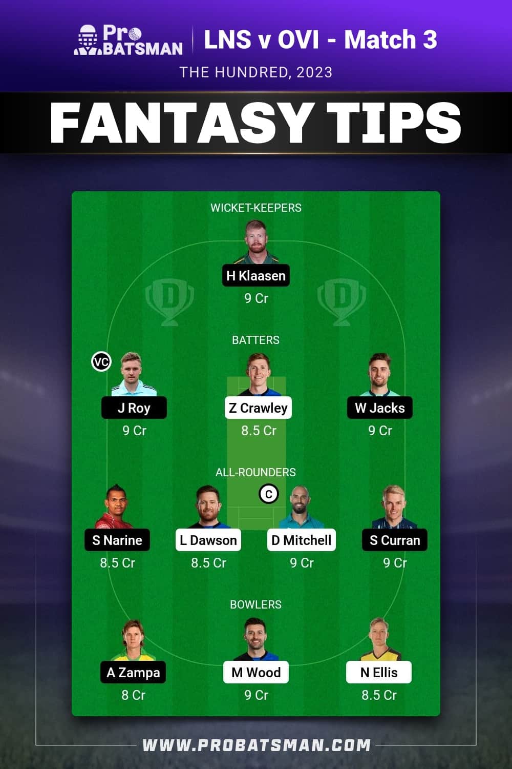 LNS vs OVI Dream11 Prediction - Fantasy Team 2 LNS vs OVI Dream11 Prediction - Fantasy Team 2