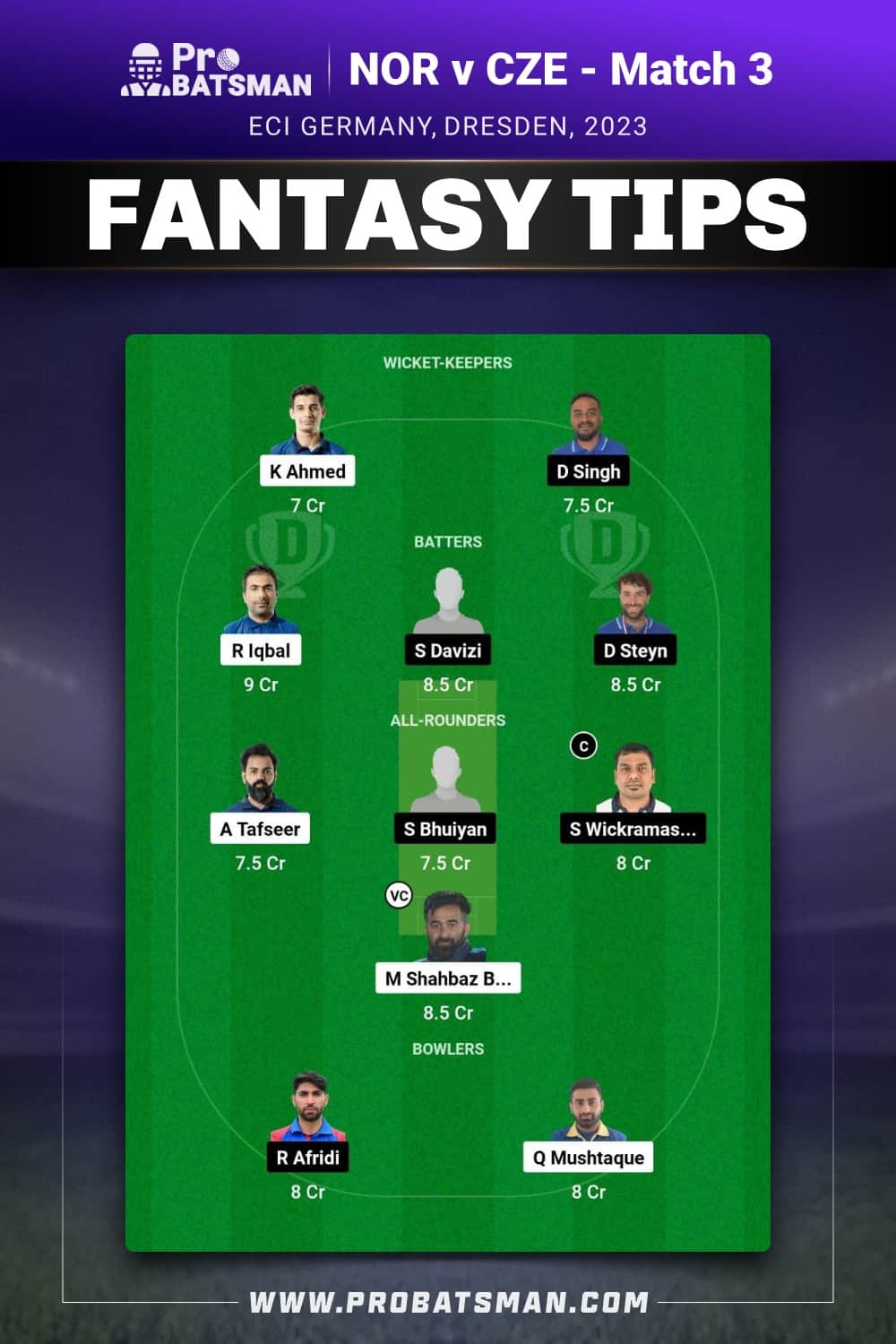 NOR vs CZE Dream11 Prediction - Fantasy Team 1 NOR vs CZE Dream11 Prediction - Fantasy Team 1