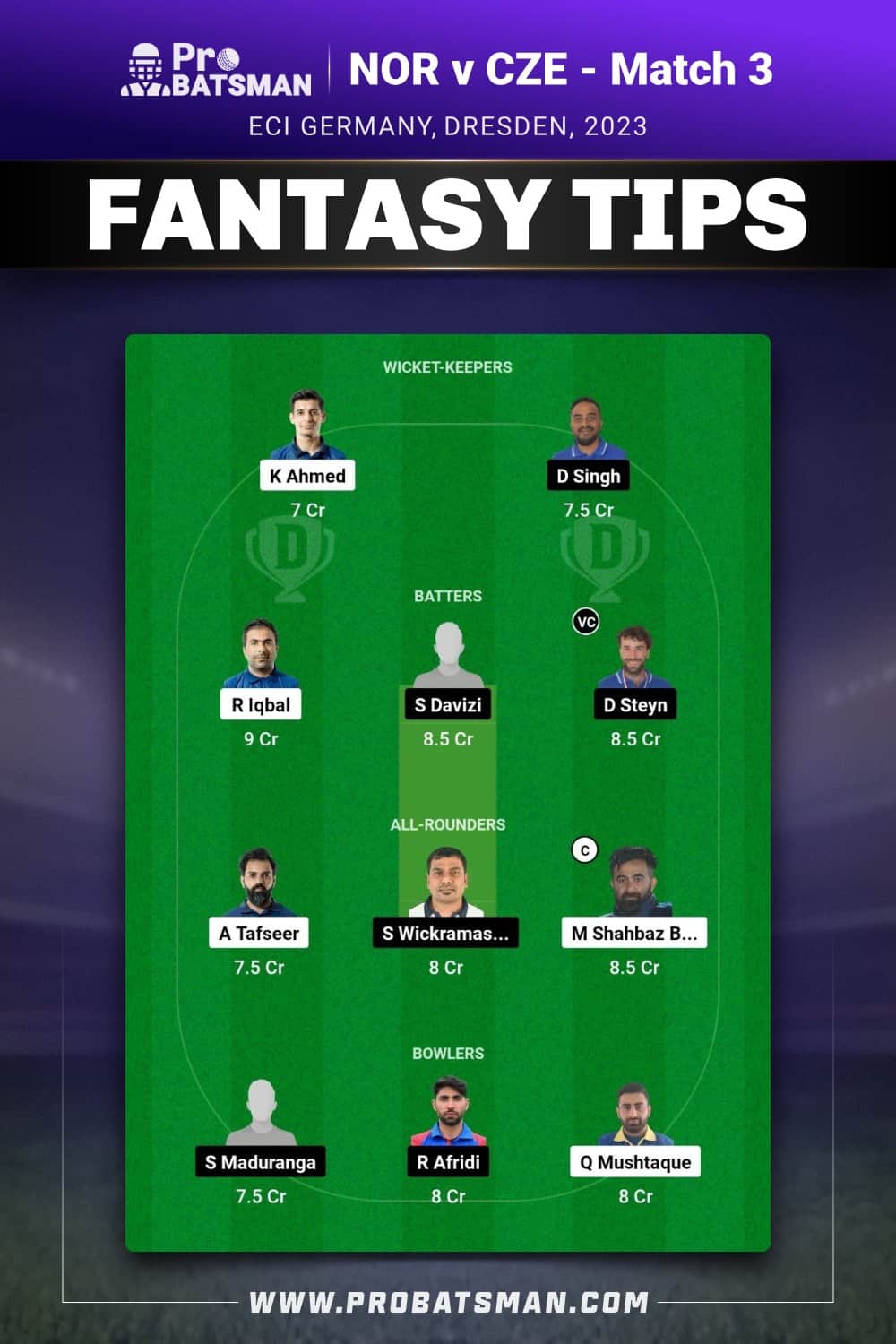 NOR vs CZE Dream11 Prediction - Fantasy Team 2 NOR vs CZE Dream11 Prediction - Fantasy Team 2
