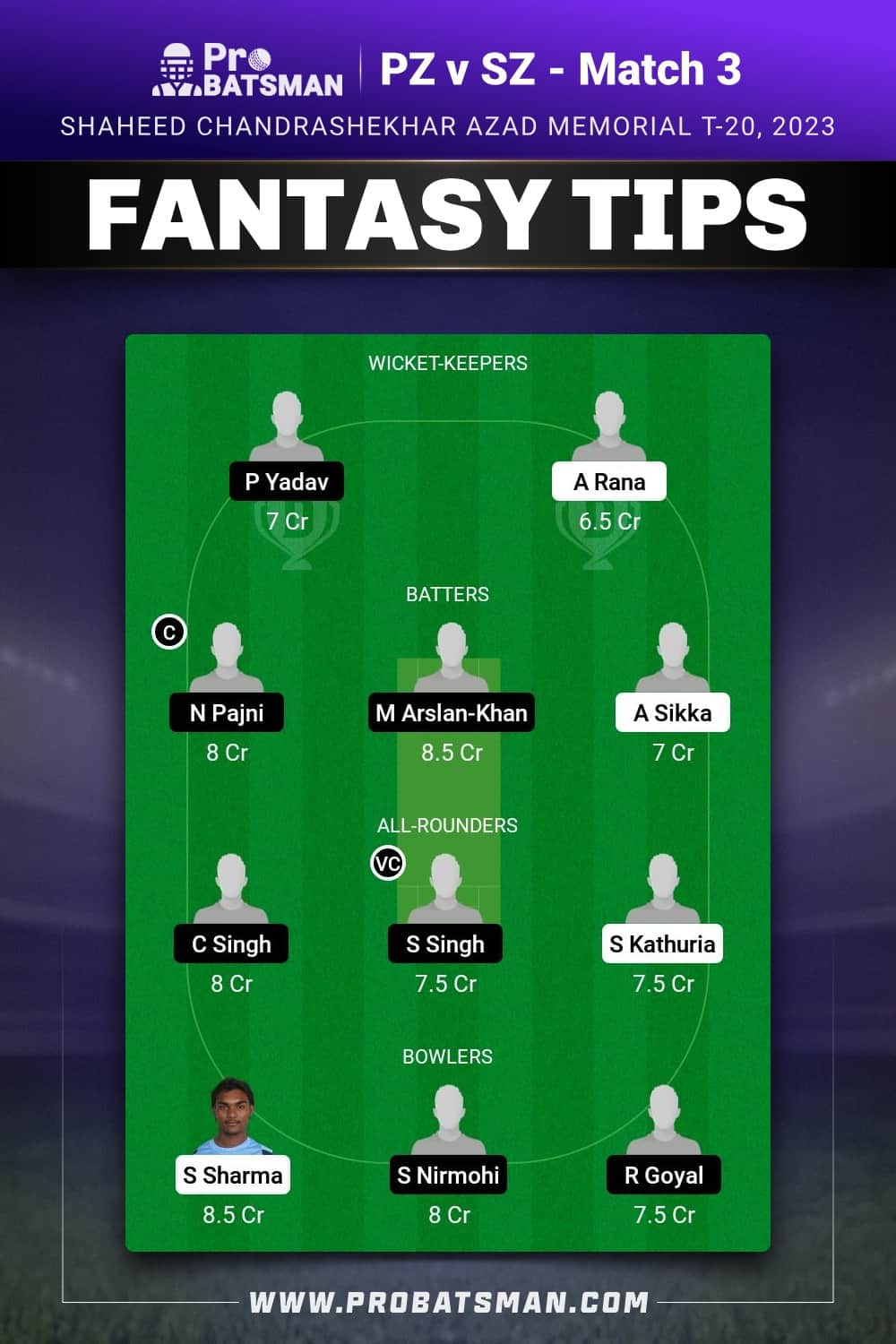 PZ vs SZ Dream11 Prediction - Fantasy Team 2 PZ vs SZ Dream11 Prediction - Fantasy Team 2