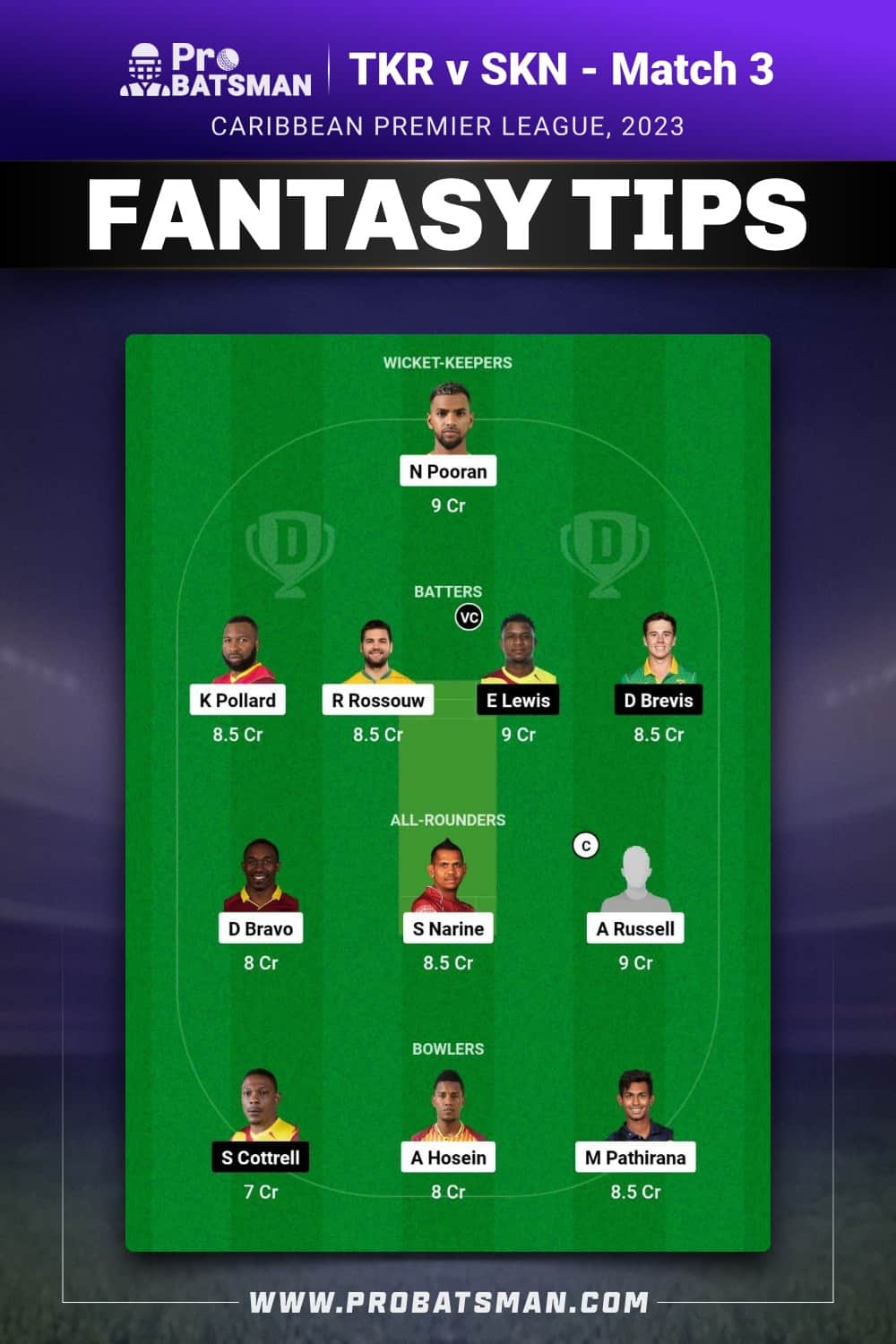 TKR vs SKN Dream11 Prediction - Fantasy Team 2 TKR vs SKN Dream11 Prediction - Fantasy Team 2