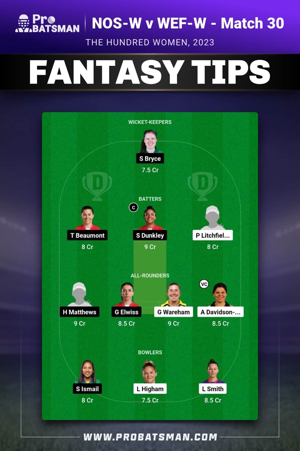 NOS-W vs WEF-W Dream11 Prediction - Fantasy Team 2 NOS-W vs WEF-W Dream11 Prediction - Fantasy Team 2