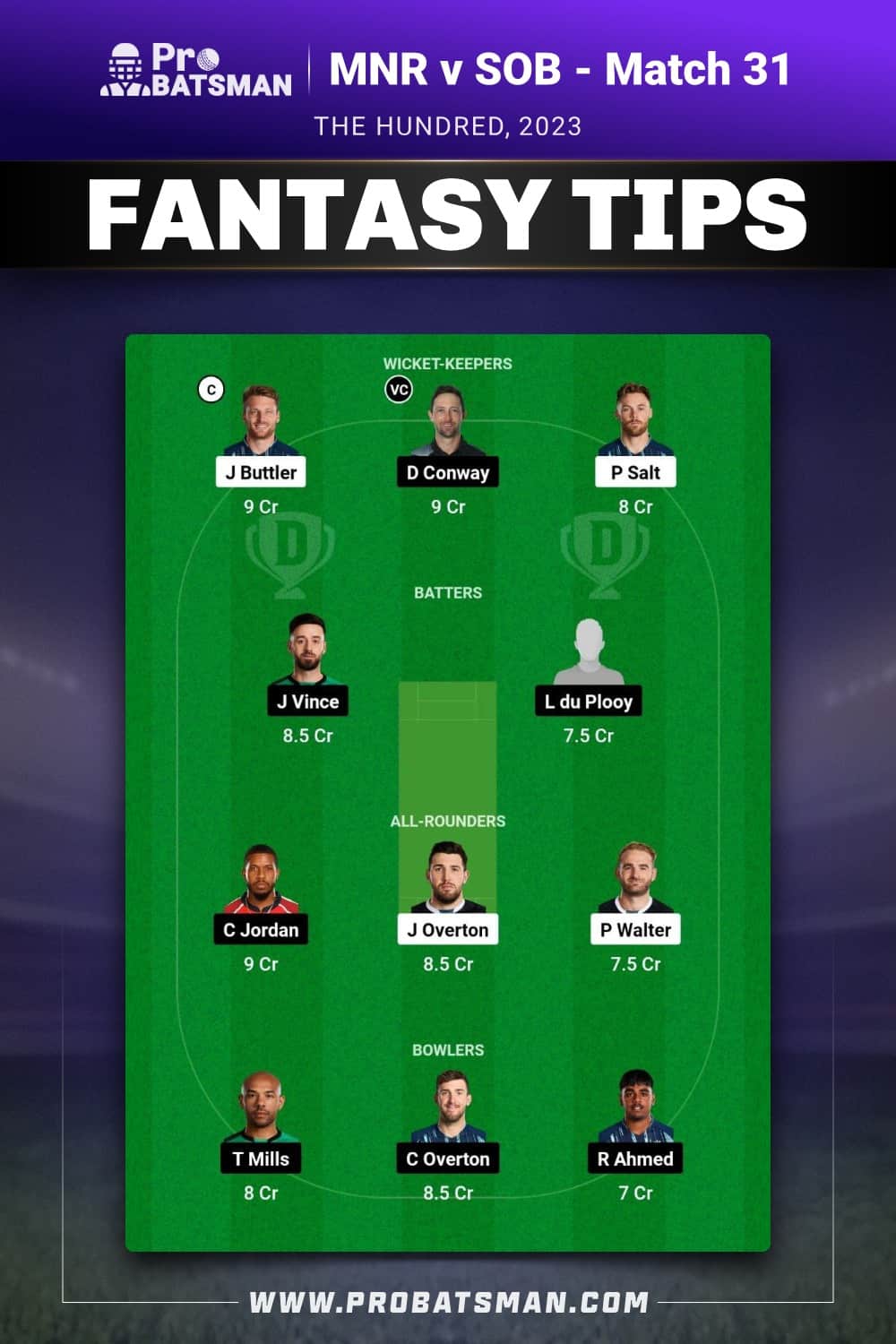 MNR vs SOB Dream11 Prediction - Fantasy Team 2 MNR vs SOB Dream11 Prediction - Fantasy Team 2