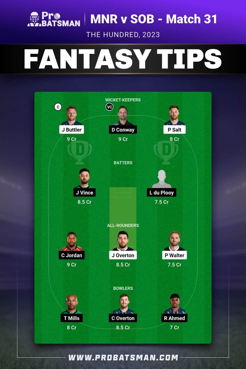 MNR vs SOB Dream11 Prediction - Fantasy Team 2