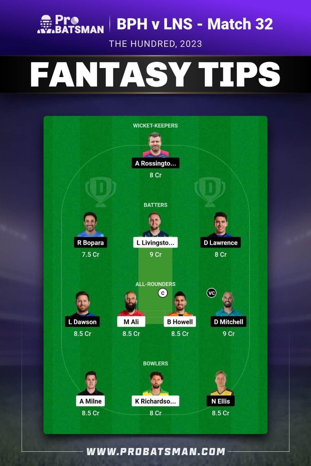 BPH vs LNS Dream11 Prediction - Fantasy Team 1