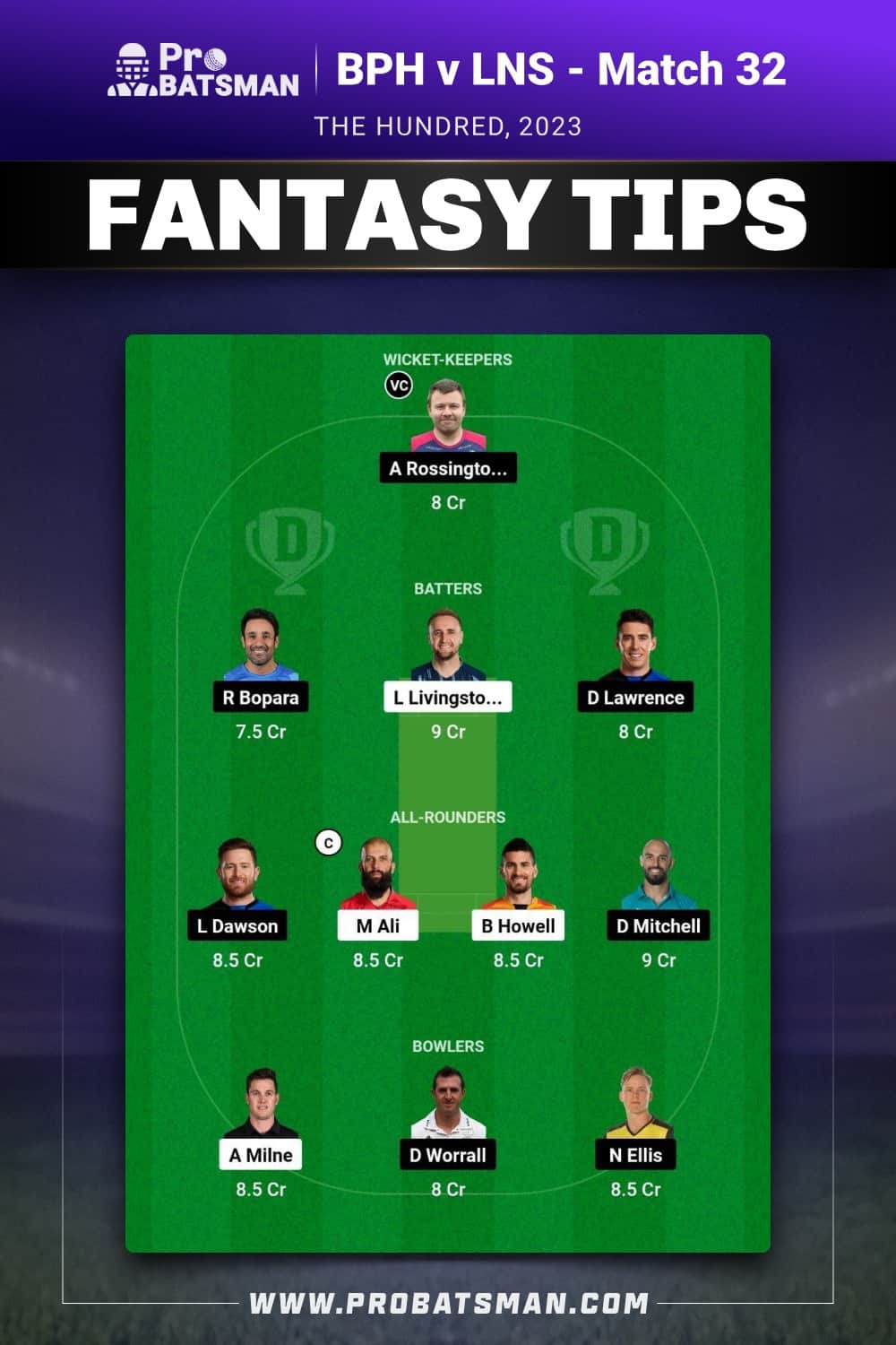 BPH vs LNS Dream11 Prediction - Fantasy Team 1