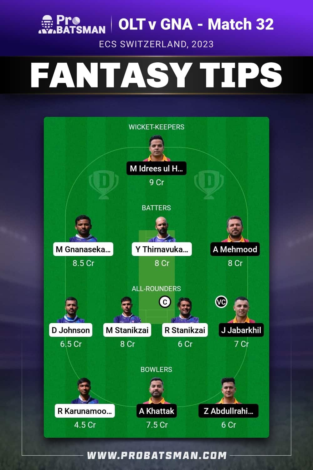 OLT vs GNA Dream11 Prediction - Fantasy Team 1 OLT vs GNA Dream11 Prediction - Fantasy Team 1