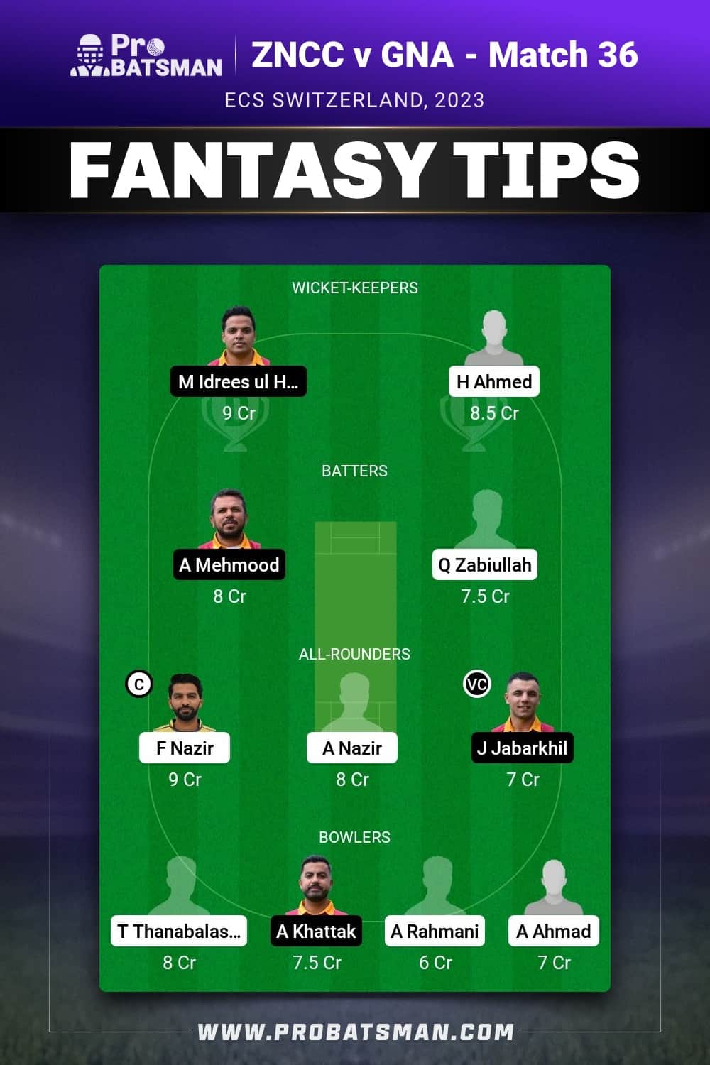ZNCC vs GNA Dream11 Prediction - Fantasy Team 1