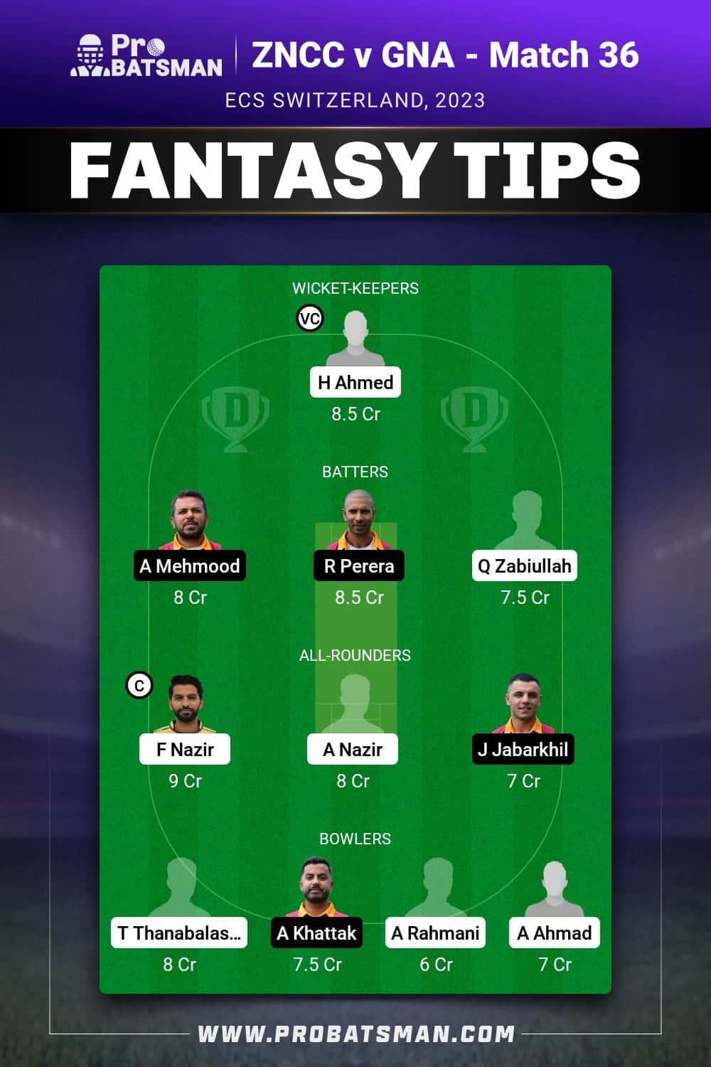 ZNCC vs GNA Dream11 Prediction - Fantasy Team 2