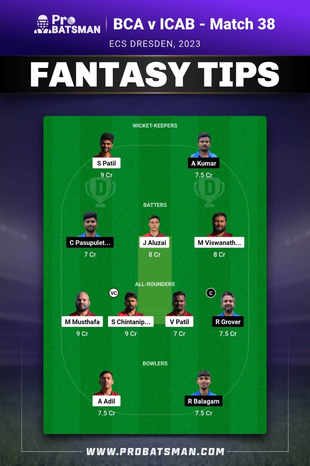 BCA vs ICAB Dream11 Prediction - Fantasy Team 1