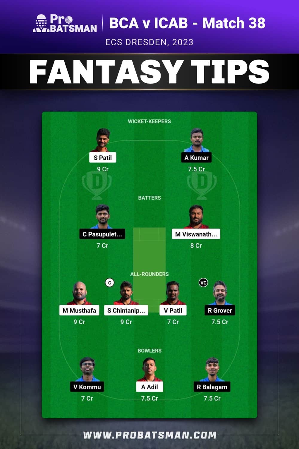 BCA vs ICAB Dream11 Prediction - Fantasy Team 2 BCA vs ICAB Dream11 Prediction - Fantasy Team 2