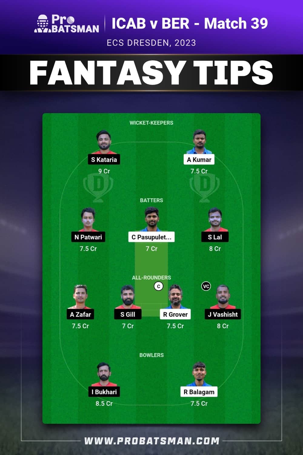 ICAB vs BER Dream11 Prediction - Fantasy Team 1 ICAB vs BER Dream11 Prediction - Fantasy Team 1