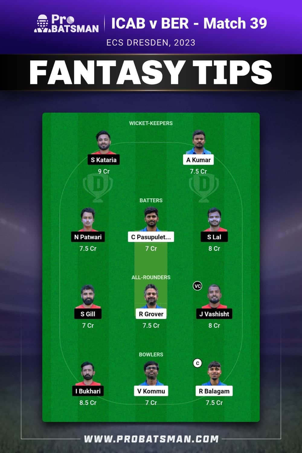 ICAB vs BER Dream11 Prediction - Fantasy Team 2