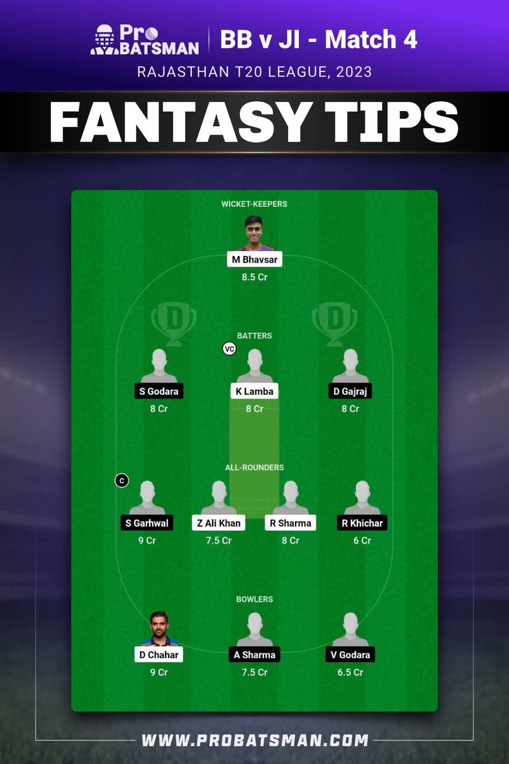 BB vs JI Dream11 Prediction - Fantasy Team 1 BB vs JI Dream11 Prediction - Fantasy Team 1