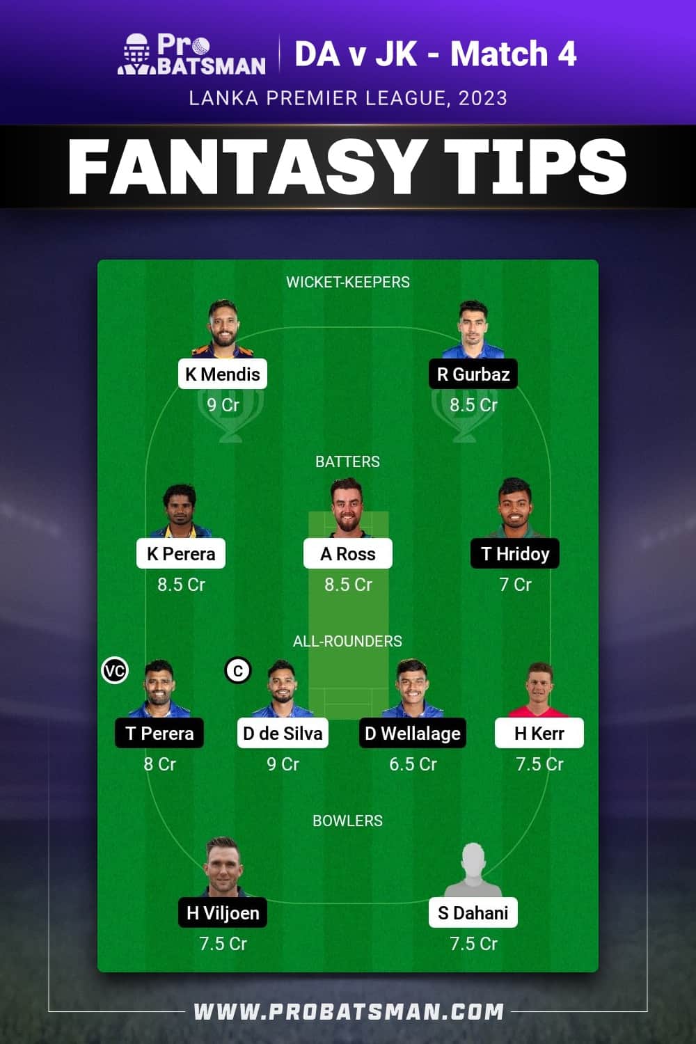 DA vs JK Dream11 Prediction - Fantasy Team 1 DA vs JK Dream11 Prediction - Fantasy Team 1