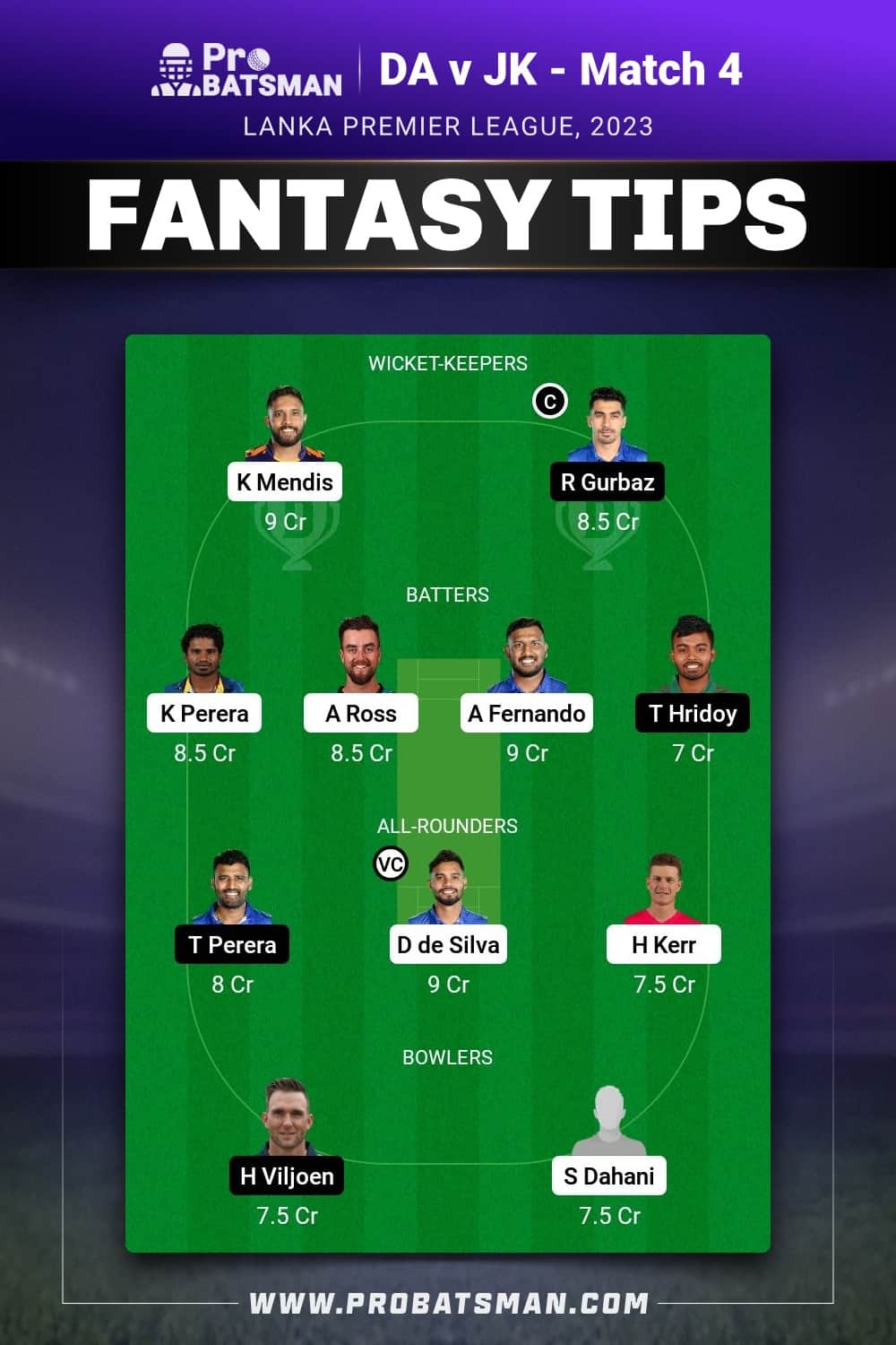 DA vs JK Dream11 Prediction - Fantasy Team 2 DA vs JK Dream11 Prediction - Fantasy Team 2