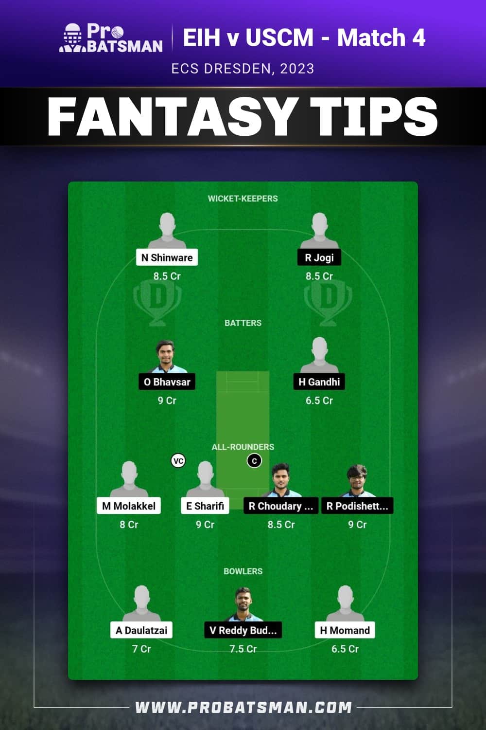 EIH vs USCM Dream11 Prediction - Fantasy Team 2