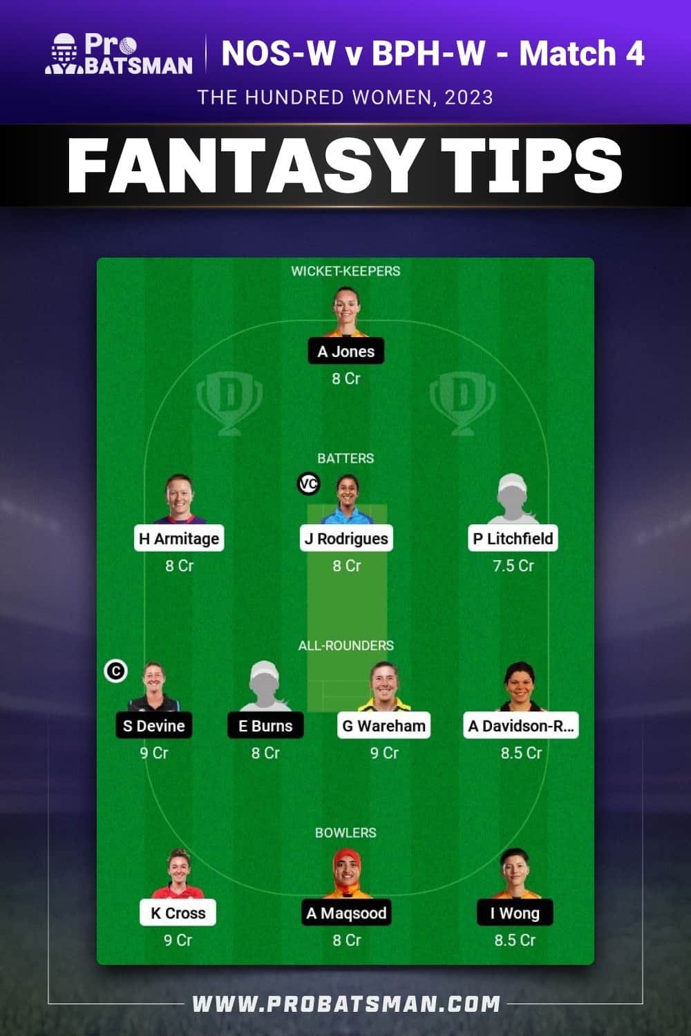NOS-W vs BPH-W Dream11 Prediction - Fantasy Team 1 NOS-W vs BPH-W Dream11 Prediction - Fantasy Team 1
