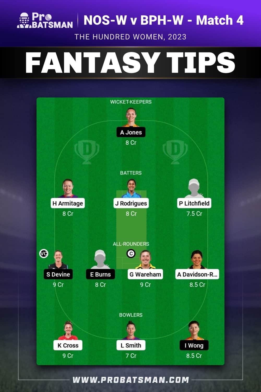 NOS-W vs BPH-W Dream11 Prediction - Fantasy Team 2 NOS-W vs BPH-W Dream11 Prediction - Fantasy Team 2