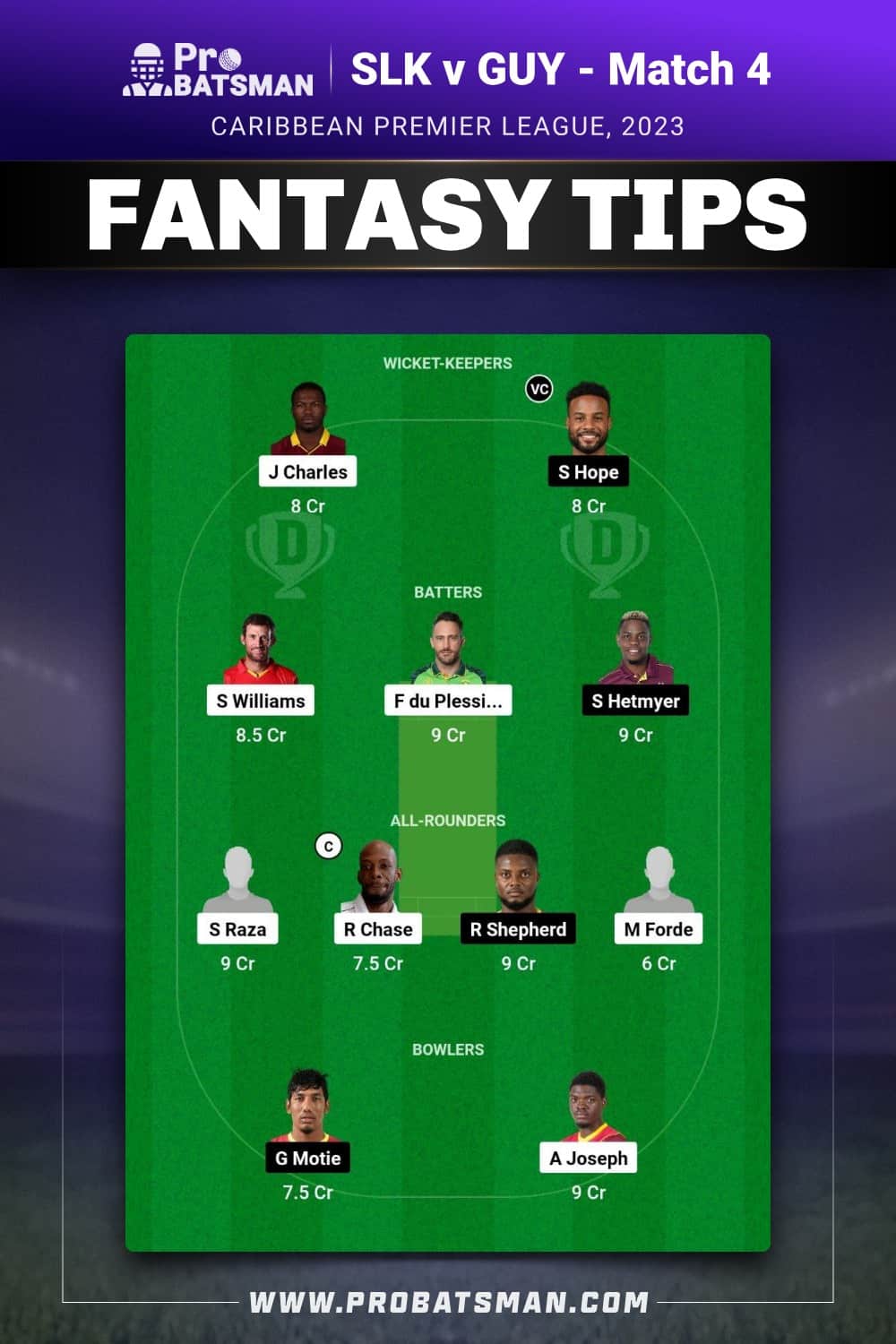 SLK vs GUY Dream11 Prediction - Fantasy Team 1 SLK vs GUY Dream11 Prediction - Fantasy Team 1
