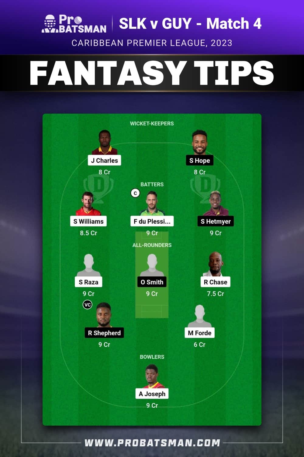 SLK vs GUY Dream11 Prediction - Fantasy Team 2 SLK vs GUY Dream11 Prediction - Fantasy Team 2