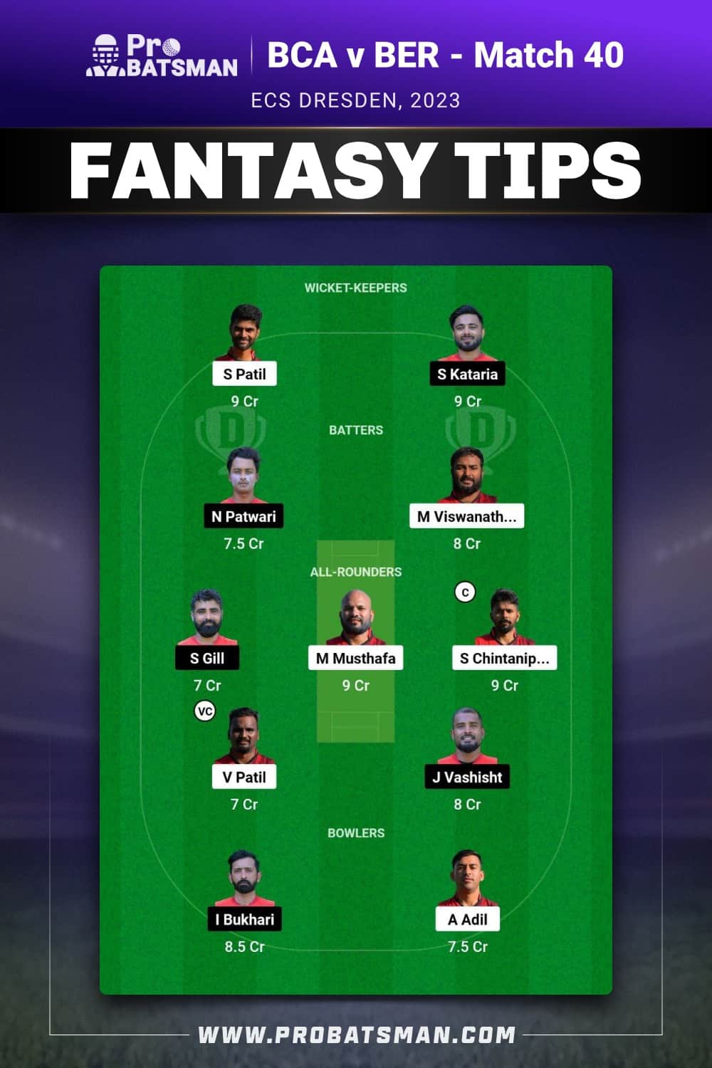 BCA vs BER Dream11 Prediction - Fantasy Team 1