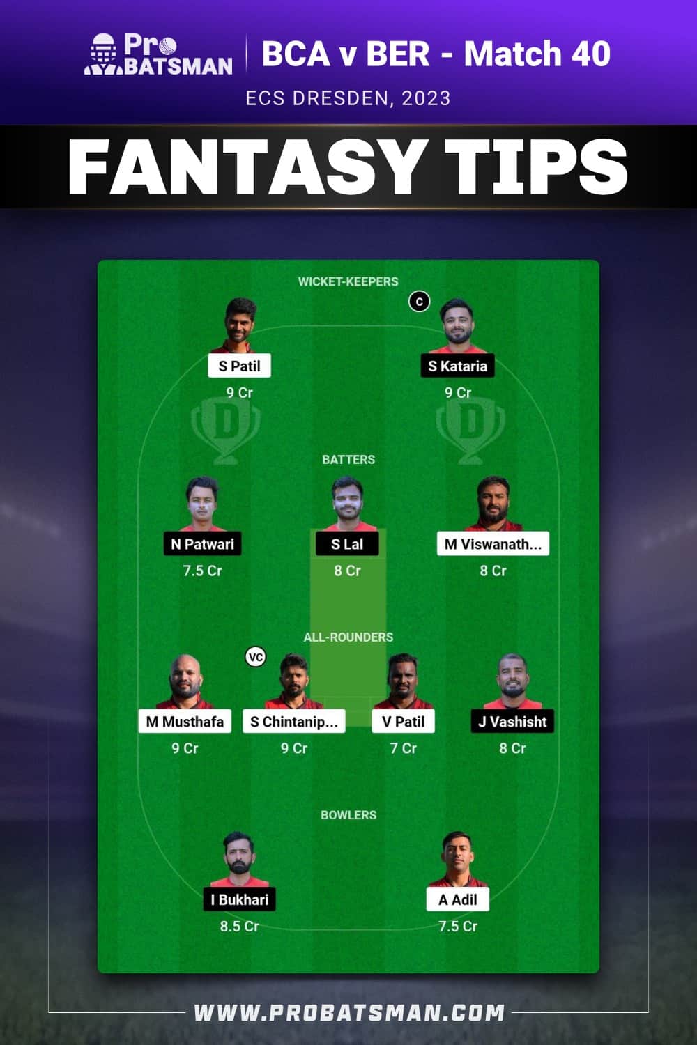 BCA vs BER Dream11 Prediction - Fantasy Team 2