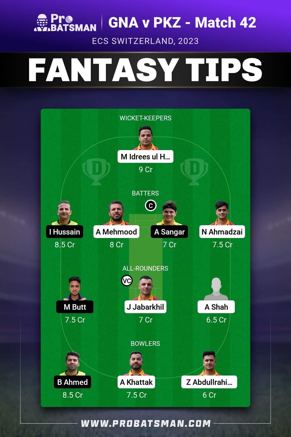 GNA vs PKZ Dream11 Prediction - Fantasy Team 1 GNA vs PKZ Dream11 Prediction - Fantasy Team 1