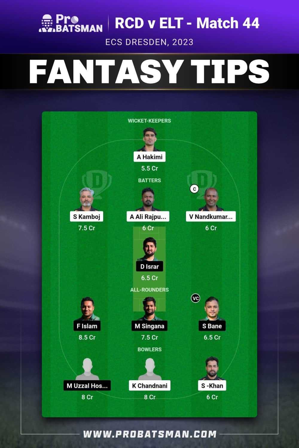 RCD vs ELT Dream11 Prediction - Fantasy Team 1