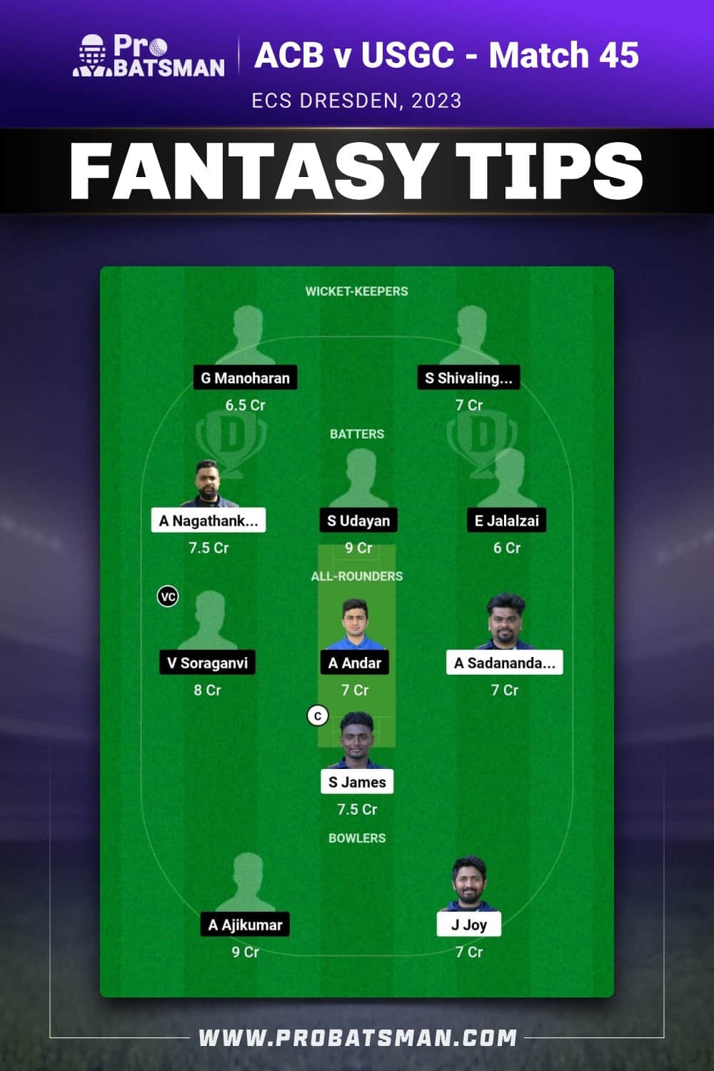 ACB vs USGC Dream11 Prediction - Fantasy Team 2 ACB vs USGC Dream11 Prediction - Fantasy Team 2