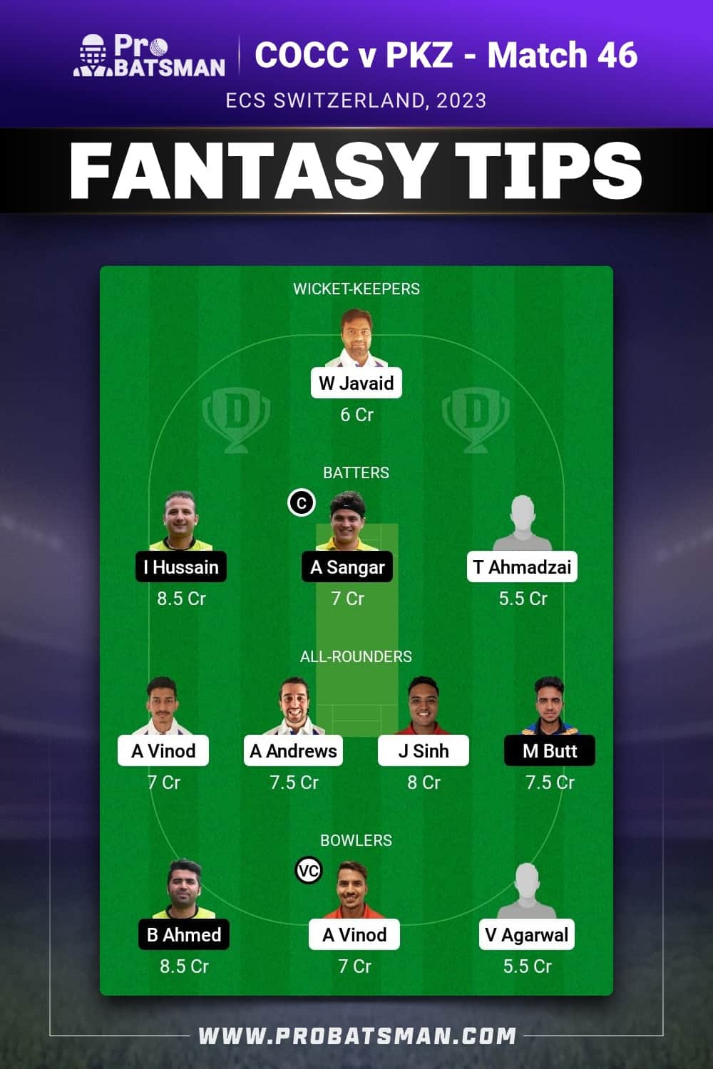 COCC vs PKZ Dream11 Prediction - Fantasy Team 2 COCC vs PKZ Dream11 Prediction - Fantasy Team 2