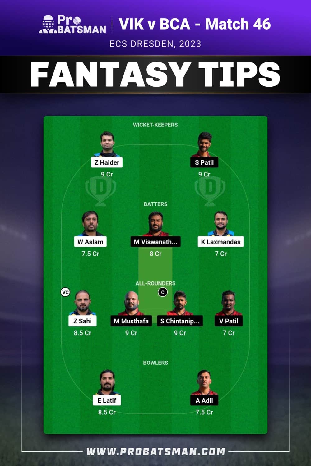 VIK vs BCA Dream11 Prediction - Fantasy Team 1