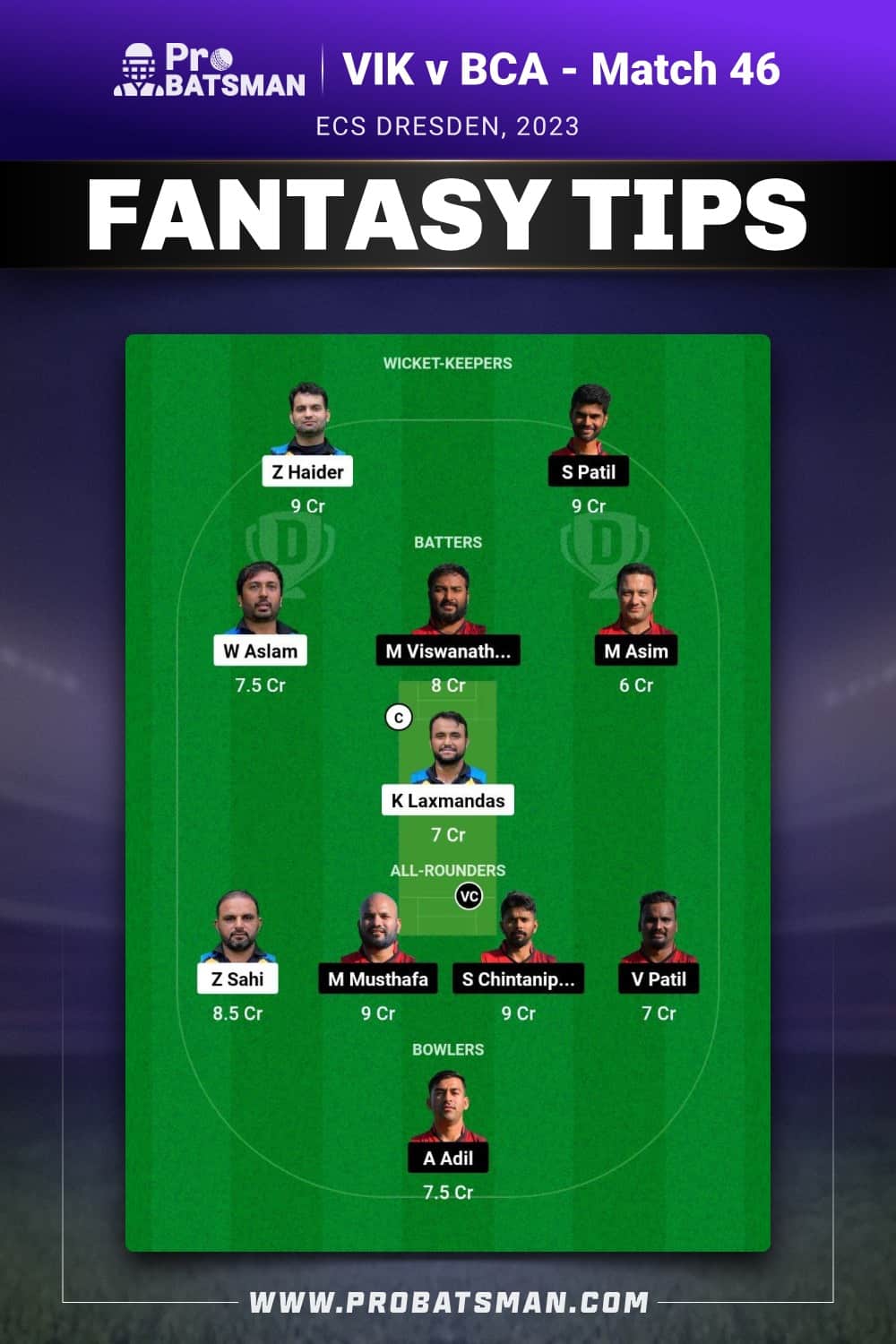 VIK vs BCA Dream11 Prediction - Fantasy Team 2 VIK vs BCA Dream11 Prediction - Fantasy Team 2