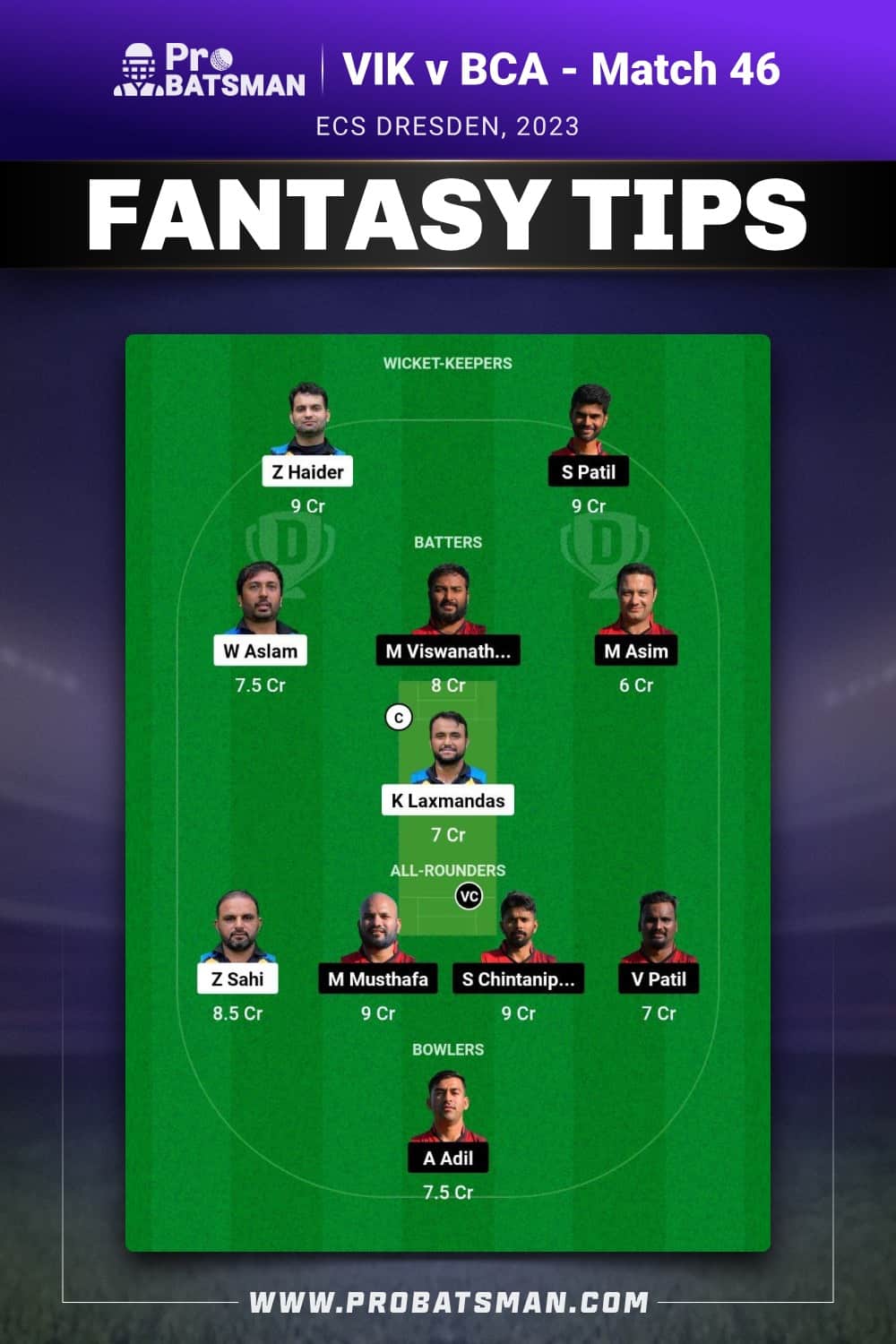 VIK vs BCA Dream11 Prediction - Fantasy Team 2